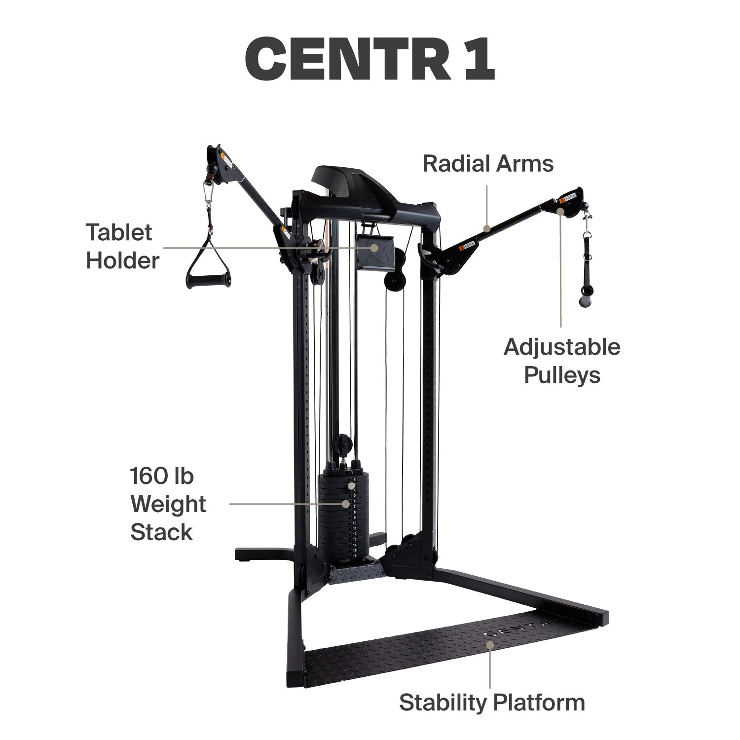 Centr 1 Fully Loaded Bundle - Centrcentrllc