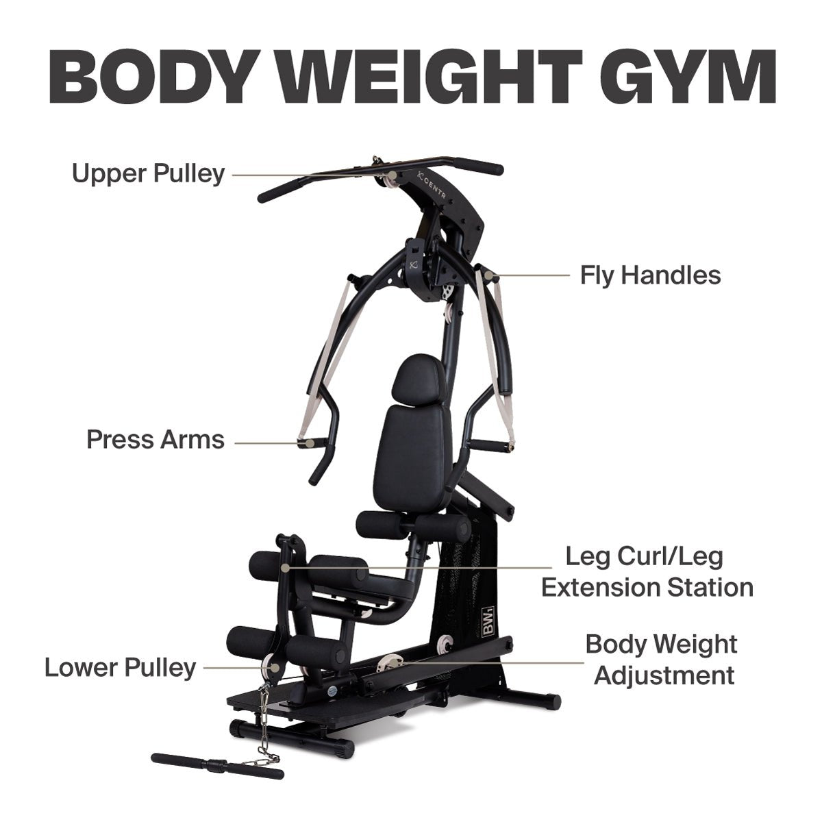 Centr Body Weight Home Gym Machine - Centrcentrllc