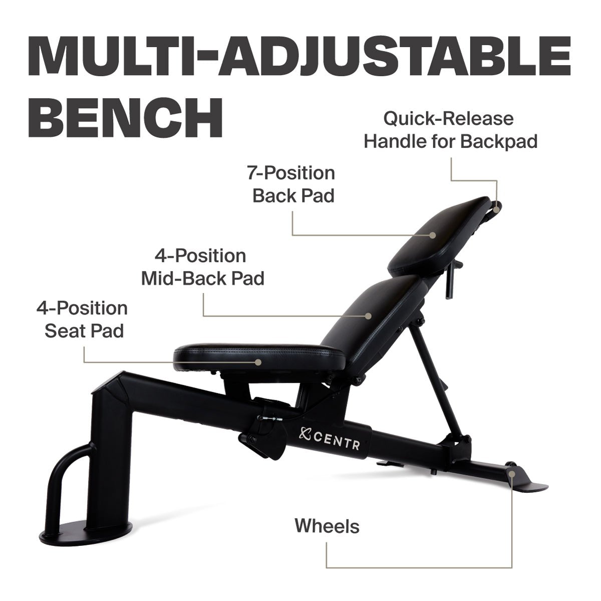 Centr Multi - Adjustable Flat, Incline, Decline Workout Bench - Centrcentrllc