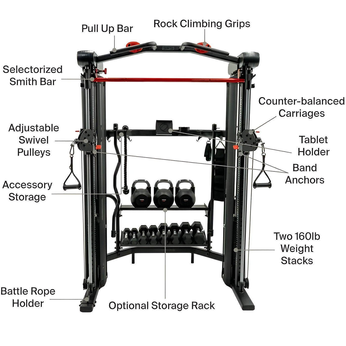 SF5 Smith Functional Trainer with Storage Rack - Centrcentrllc