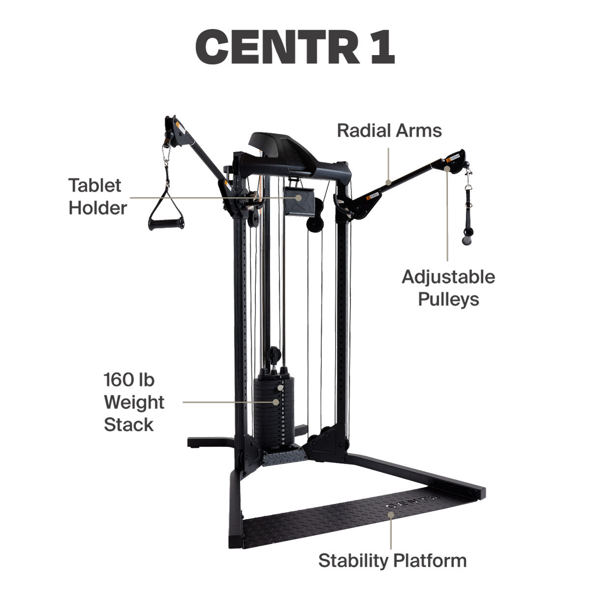 Centr 1 Home Gym Functional Trainer - Centrcentrllc