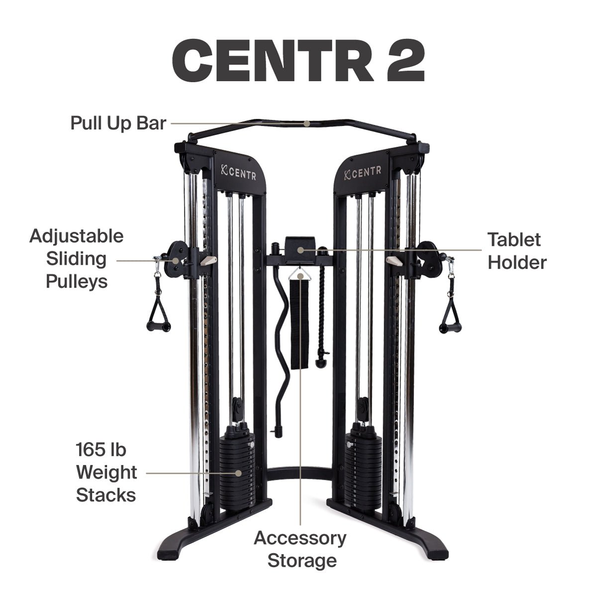 Centr 2 Home Gym Functional Trainer - Centrcentrllc