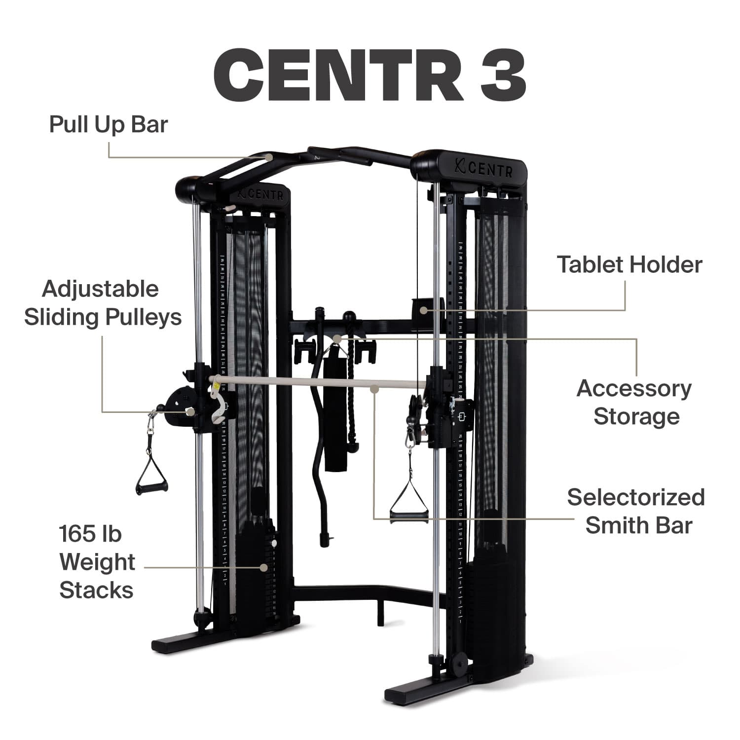 Women's Strength Home Gym Bundle - Centrcentrllc